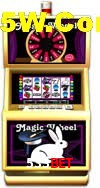 Game Providers 533Bet